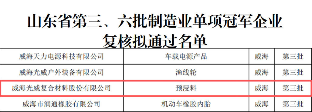 复核合并.jpg